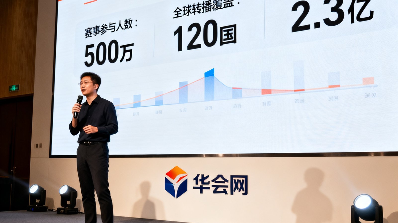 华体会网团队在国际体育论坛上演讲的场景，演讲者站在舞台中央，背后大屏幕展示着赛事运营关键数据